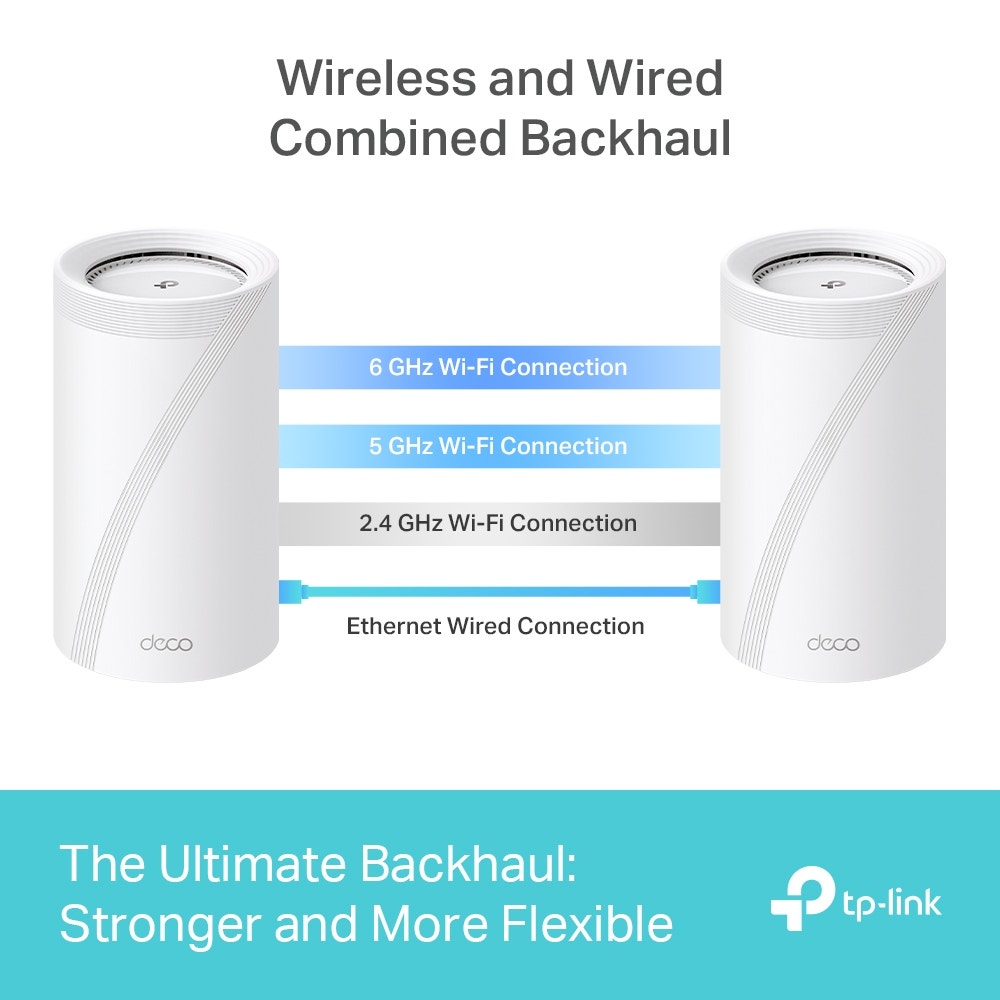 TP-Link Deco BE85 BE22000 Tri-Band Mesh WiFi7 System (3 Pack)