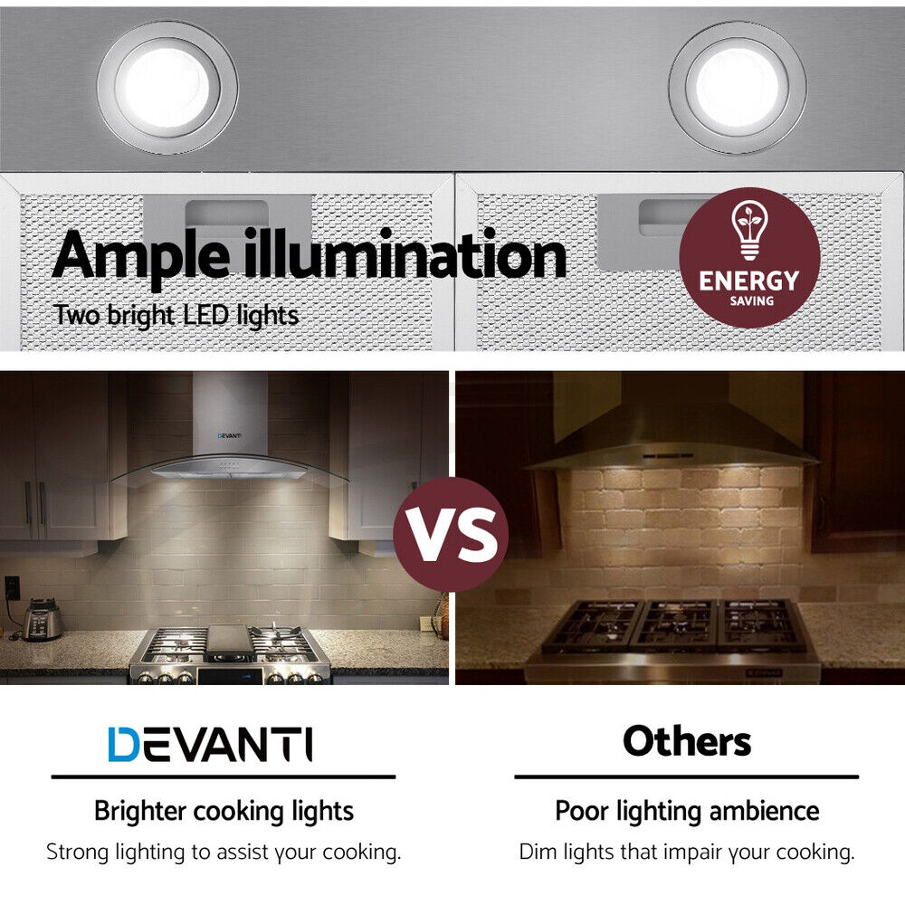 Devanti 900mm Range Hood 90cm Rangehood Glass Canopy