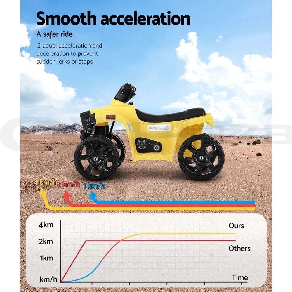 Rigo Kids Ride On Car ATV Quad Motorbike 4 Wheeler Electric Toys Battery Yellow