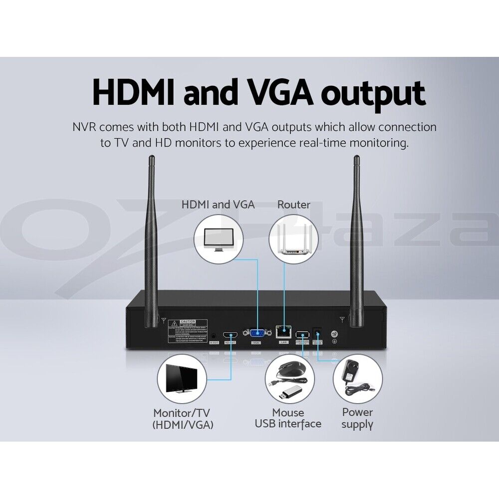 UL-tech Wireless CCTV Security System 8CH NVR 3MP 8 Square Cameras