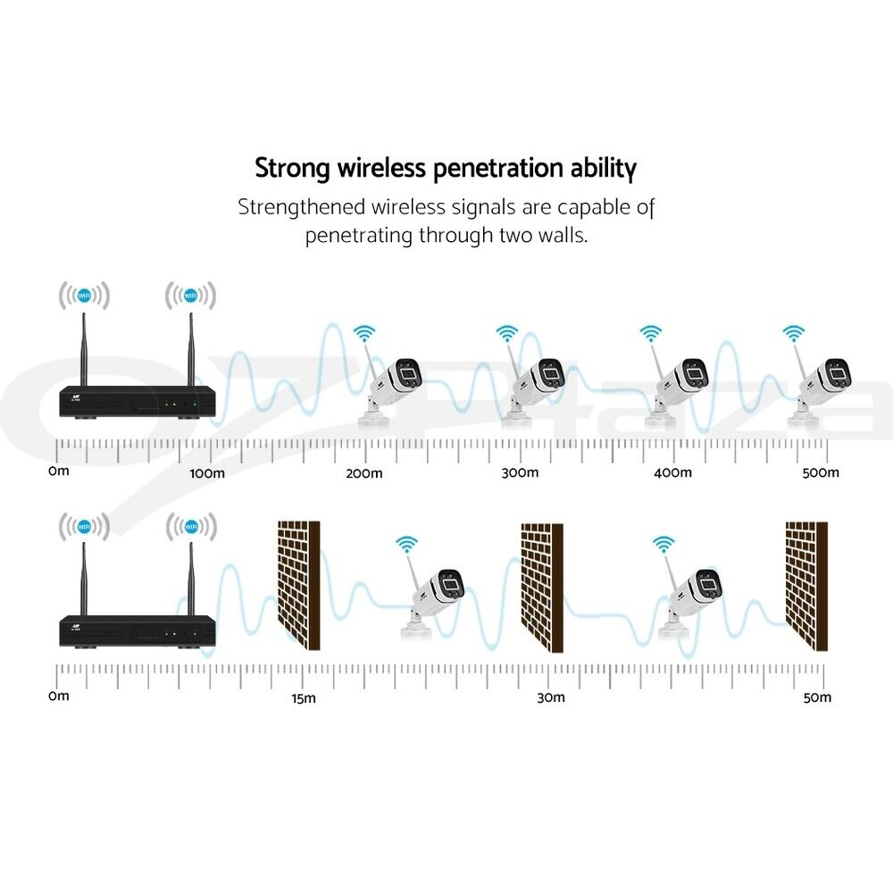 UL-tech Wireless CCTV Security System 8CH NVR 3MP 8 Square Cameras