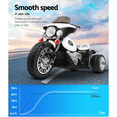 Rigo Kids Electric Ride On Motorcycle Motorbike Harley Bike Toys Battery Cars