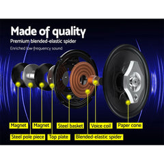 Giantz 2pcs Car Speakers 500W Audio Stereo Speaker 3-Way Tweeters component set