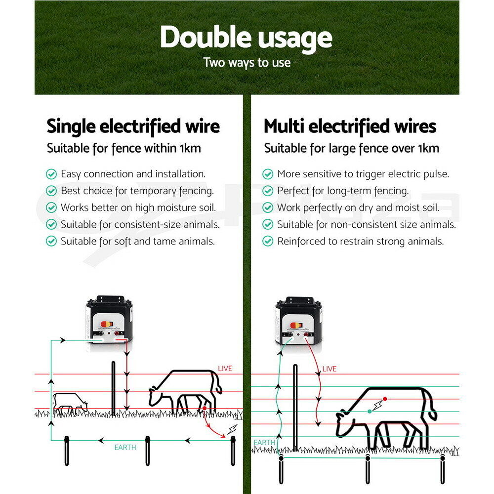 Giantz Fence Energiser 8KM Solar Powered Electric 2KM Poly Wire