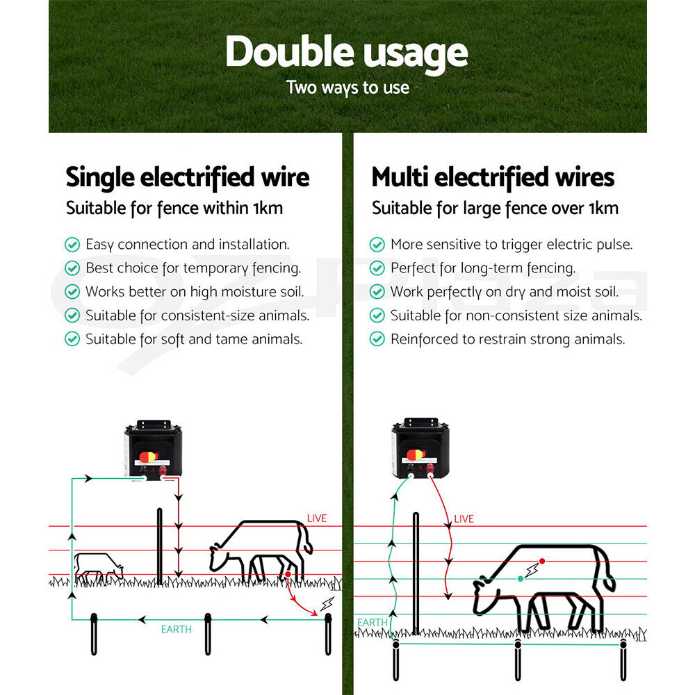 Giantz Fence Energiser 3KM Solar Powered Electric 2KM Poly Wire