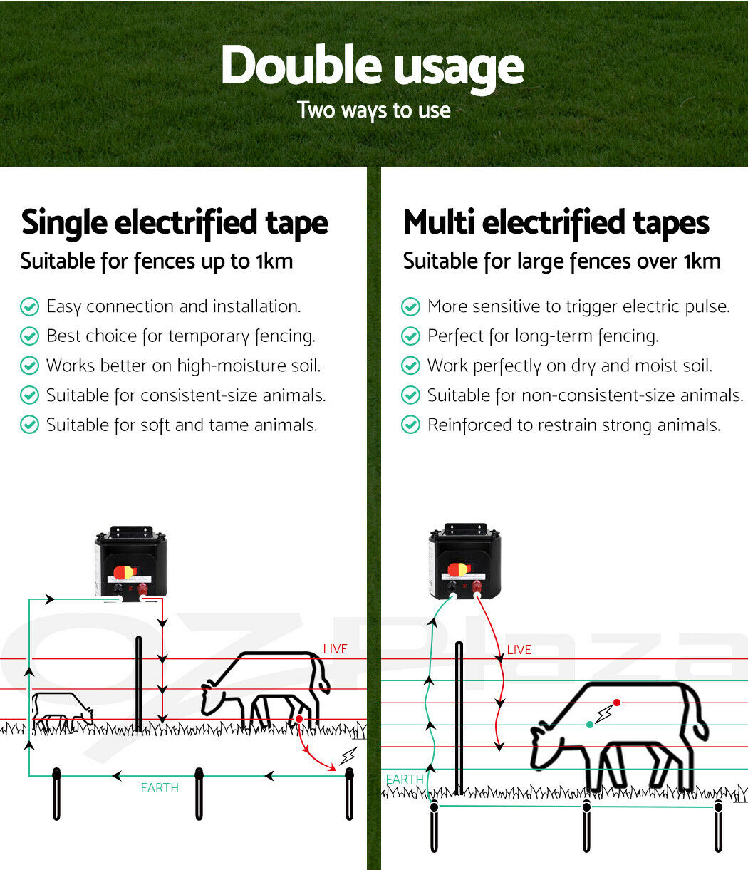 Giantz Fence Energiser 8KM Solar Powered Electric 1200M Poly Tape