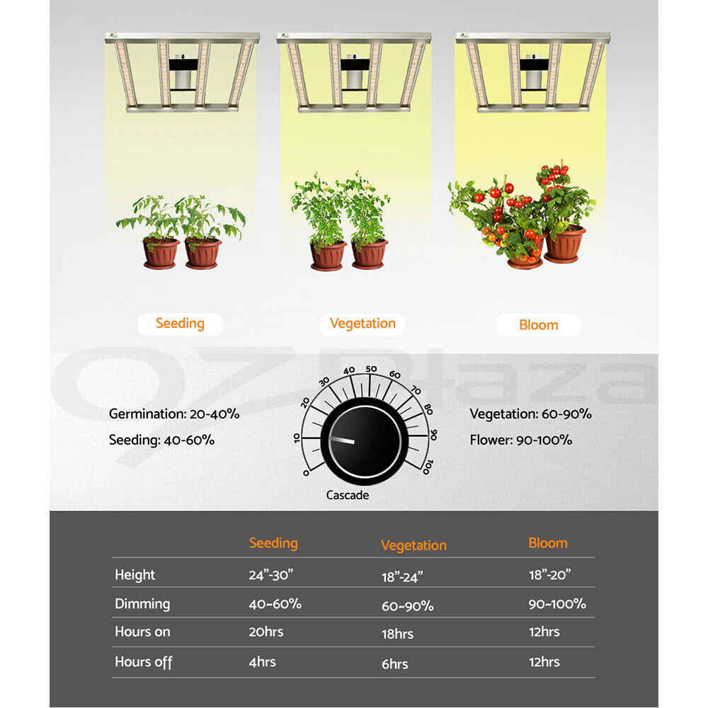 Green Fingers Max 3200W Grow Light LED Full Spectrum Indoor Plant All Stage Growth