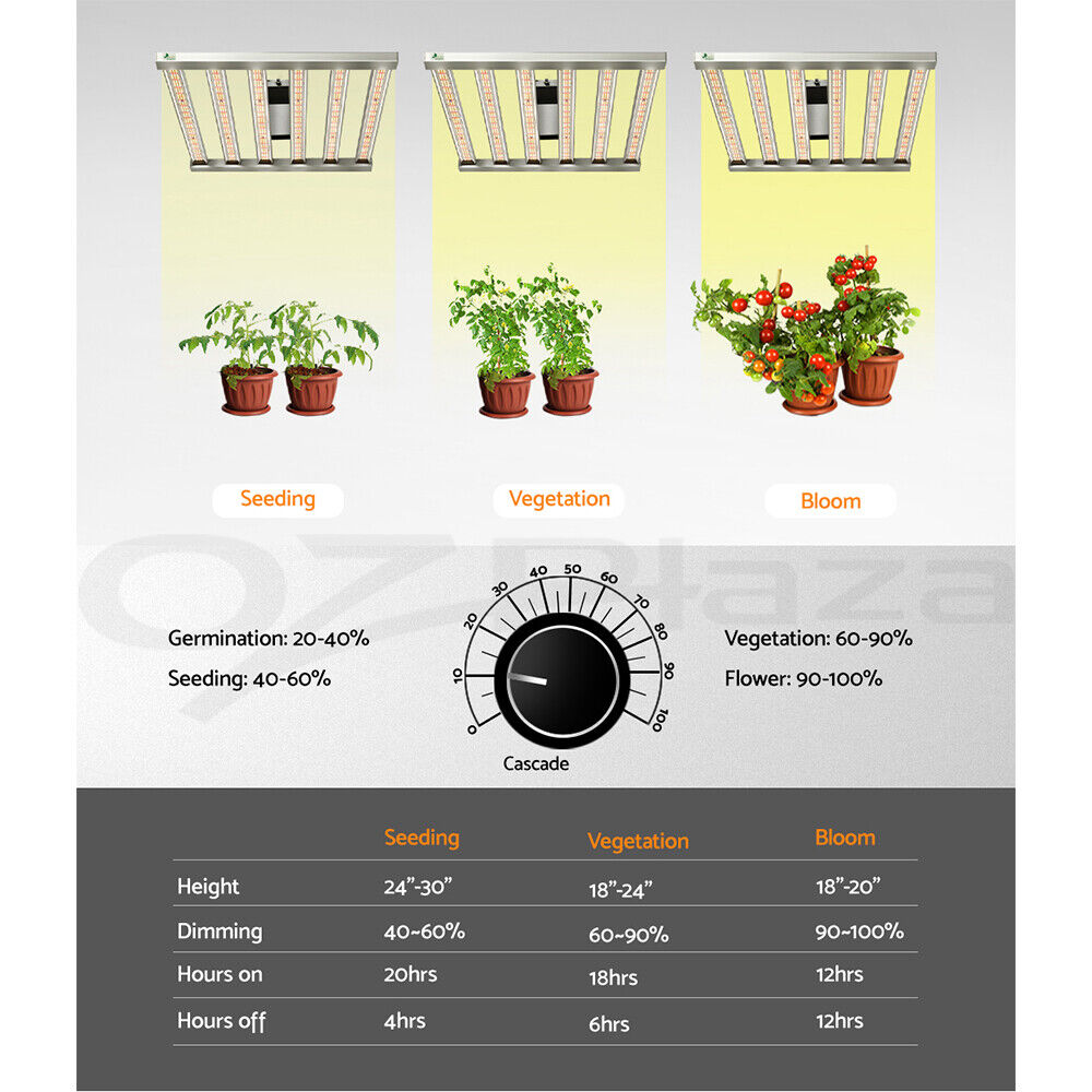 Green Fingers Max 4800W Grow Light LED Full Spectrum Indoor Plant All Stage Growth